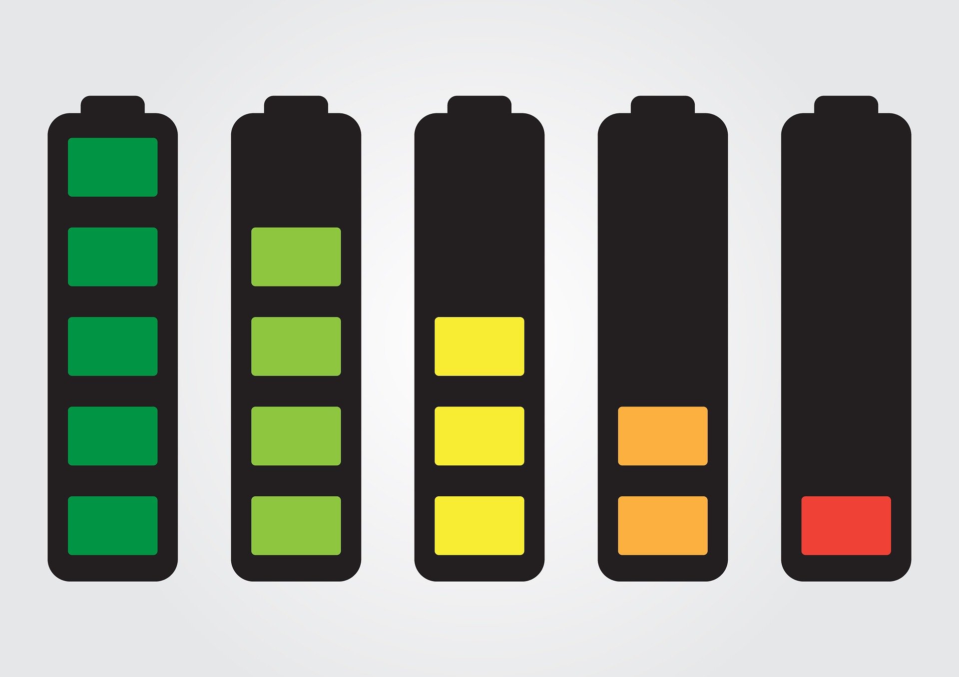 battery-1688883_1920 Batterij, opslag, opslagsystemen